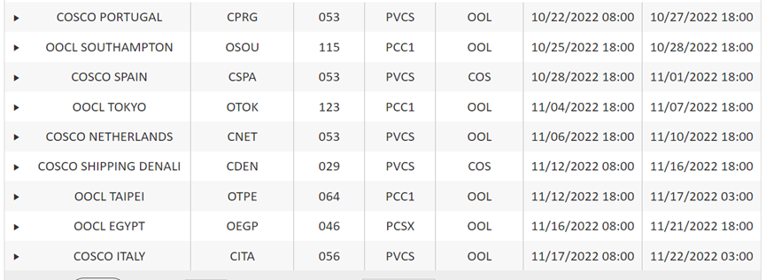 美西第一個(gè)自動(dòng)化碼頭，拉胯了？