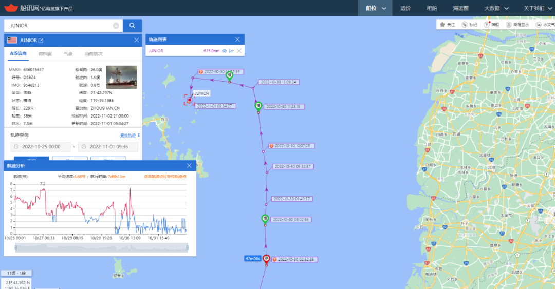 臺灣海峽事故不斷，有船舶沉沒，也有海員失蹤