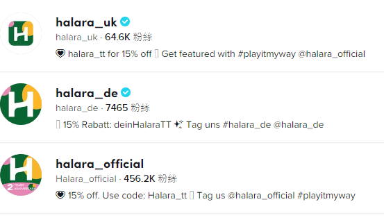 &ldquo;世界杯&rdquo;將至，TikTok Shop上的這些流量密碼千萬別錯(cuò)過！