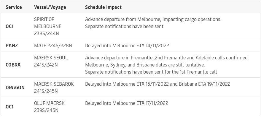 注意！該國最大拖輪公司要求所有員工無限期停工，17個港口將受影響