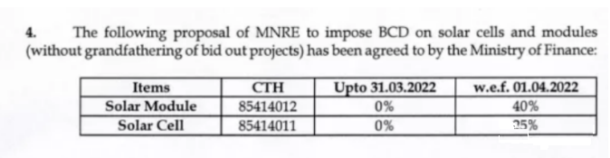 重磅利好！印度終止對中國這類產(chǎn)品的反傾銷調(diào)查！