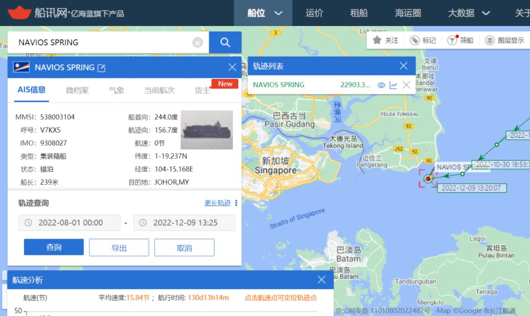 集運(yùn)市場開始上演“大撤退”！