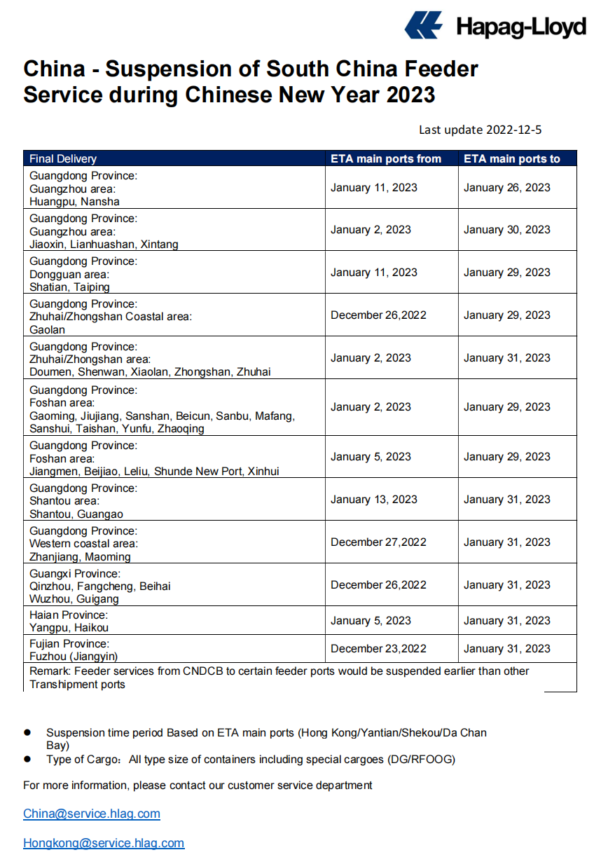 兩大船公司宣布：春節(jié)前后將暫停接收運(yùn)往華南地區(qū)的貨物！