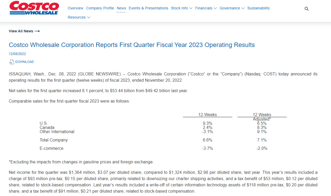 不租了！又一大貨主縮減租船業(yè)務(wù)