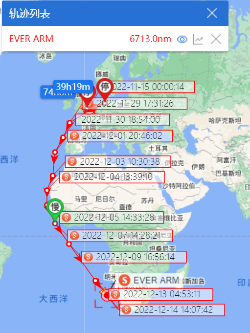 13艘巨型箱船，集體拒絕蘇伊士運(yùn)河，繞航好望角，為哪般？