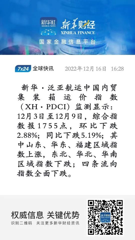 新華·泛亞航運(yùn)中國(guó)內(nèi)貿(mào)集裝箱運(yùn)價(jià)指數(shù)（XH·PDCI）