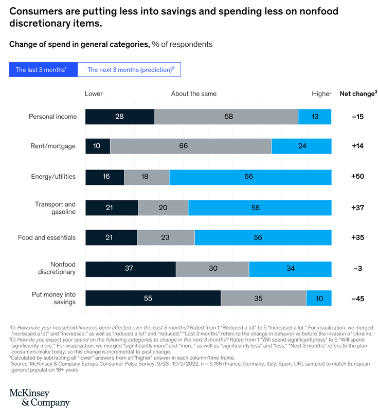 這屆圣誕訂單爆冷！無數(shù)賣家已絕望：老板不理解才要命?。?！