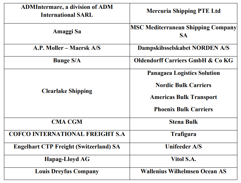 遭20多家航運(yùn)公司批評(píng)！BIMCO回應(yīng)對(duì)CII法規(guī)條款的批評(píng)