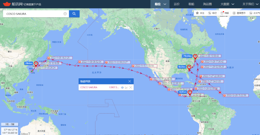 拒絕蘇伊士和巴拿馬運(yùn)河！越來越多的大型集裝箱船更改航線.......