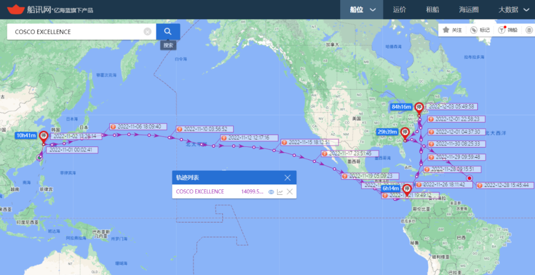 拒絕蘇伊士和巴拿馬運(yùn)河！越來越多的大型集裝箱船更改航線.......