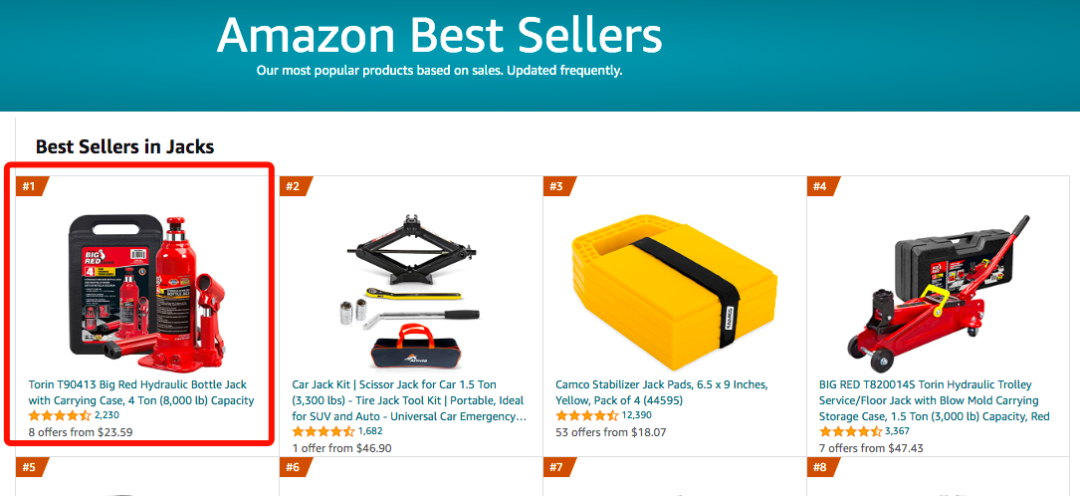 亞馬遜類目第一！明年或重投獨立站