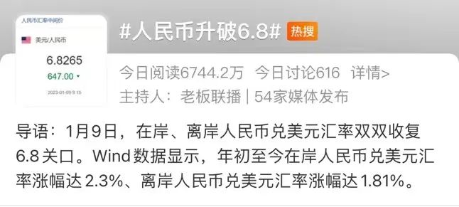 沖上熱搜！人民幣升破6.77！高盛唱多中國(guó)資產(chǎn)：中國(guó)股匯都將進(jìn)一步上漲