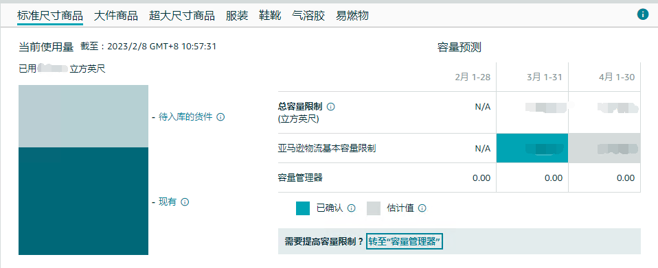 亞馬遜容量監(jiān)視器已經(jīng)上線，賣家：挺好用的