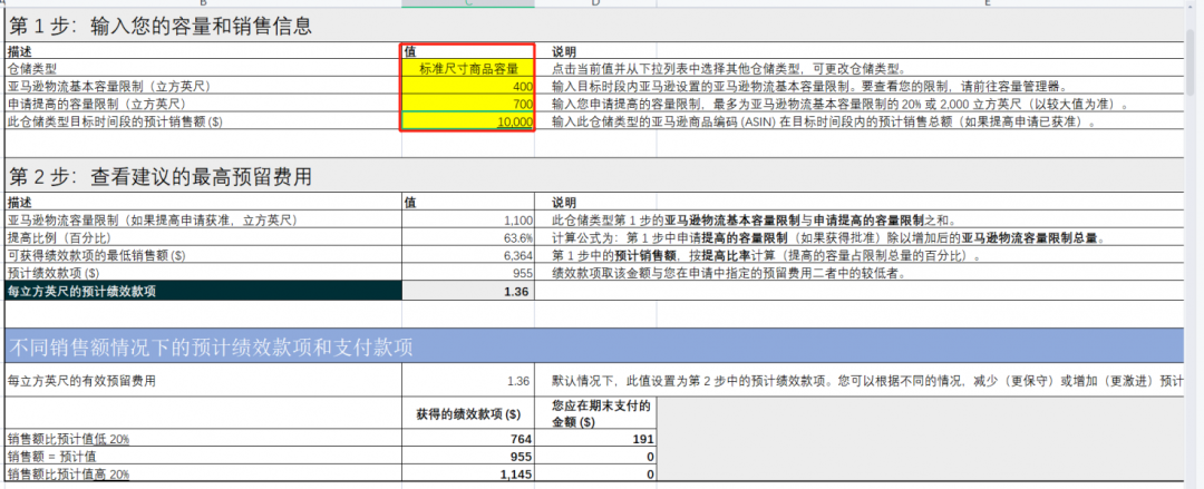 亞馬遜容量監(jiān)視器已經(jīng)上線，賣家：挺好用的