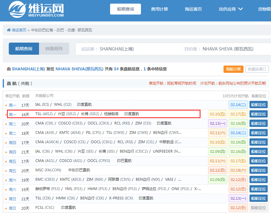 航線快訊！2月底TSL將加入這條長錦、興亞共艙的印度直航