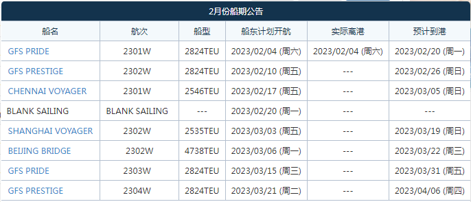 航線快訊！2月底TSL將加入這條長錦、興亞共艙的印度直航