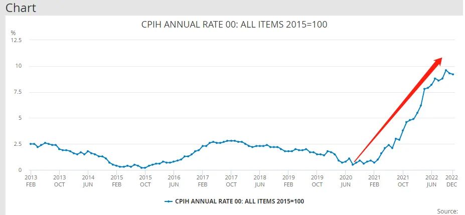英國爆了，徹底亂了