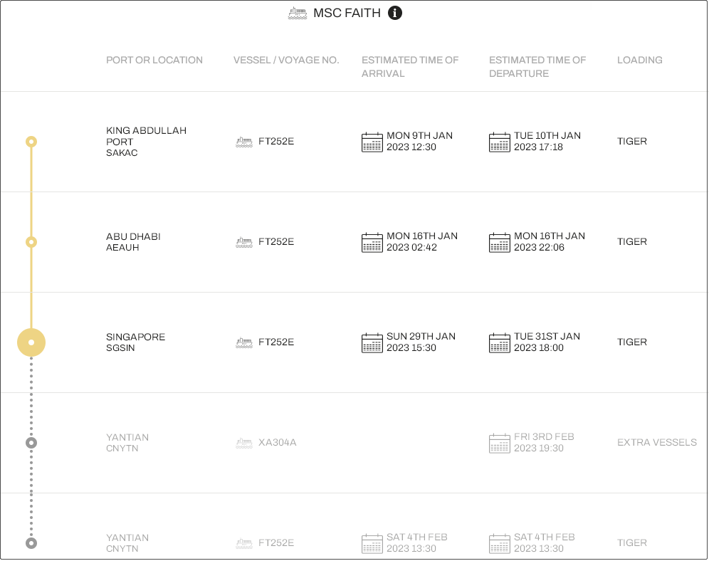 突發(fā)！MSC旗下一艘14000TEU集裝箱船擱淺，目的港為國(guó)內(nèi)港口