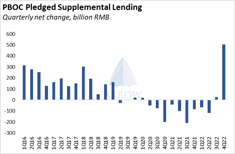 中國(guó)挖掘機(jī)銷量反彈，干散貨航運(yùn)市場(chǎng)明年將反彈！