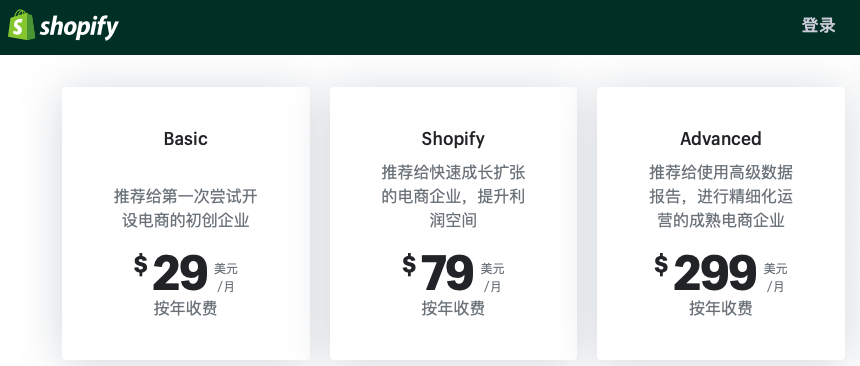 大漲超30%！Shopify將銷售費用提高至每月39美元