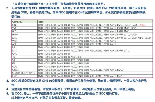 必看！ONE發(fā)布SOC箱訂艙規(guī)范通知