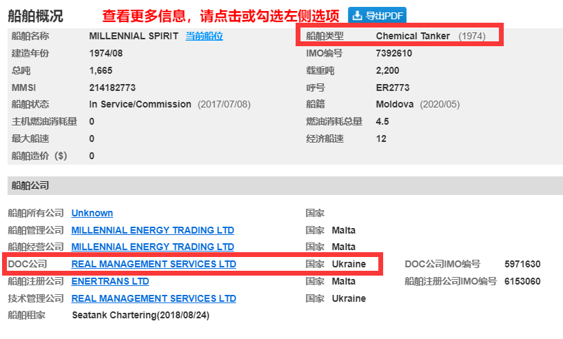 又兩艘貨船遭遇炮彈襲擊，有海員受傷，共5艘了！