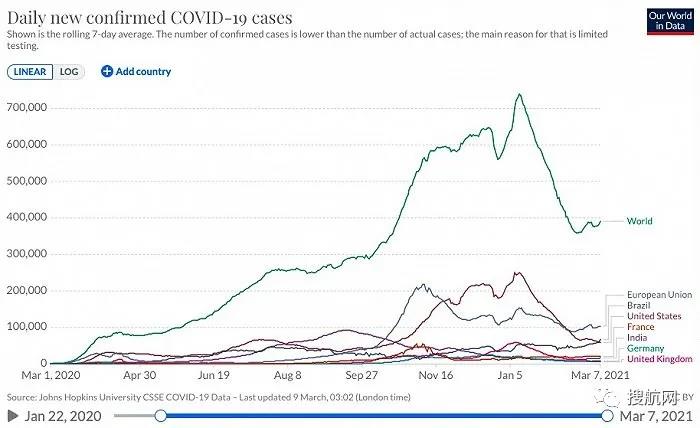疫情卷土重來！這個國家實施16天全國封城令，國際航班禁止入境
