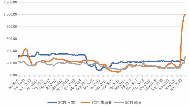 不愧是你，凈利潤(rùn)上漲，薪酬上漲
