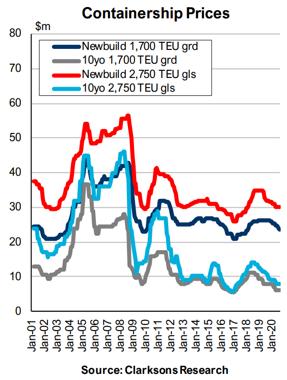 不愧是你，凈利潤(rùn)上漲，薪酬上漲