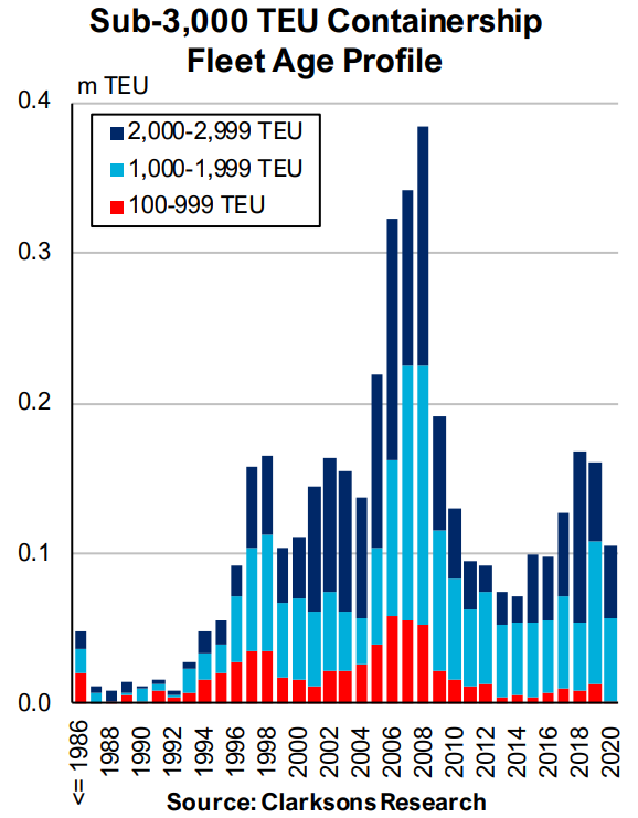 不愧是你，凈利潤(rùn)上漲，薪酬上漲