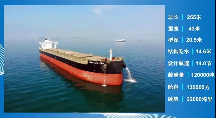 那艘在直布羅陀水域突發(fā)爆炸的Mini Cape，更多細(xì)節(jié)曝光