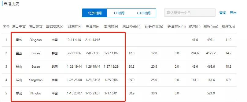 328米長大集裝箱船驚現(xiàn)5米裂縫，已返航青島進行貨物轉(zhuǎn)移及維修作業(yè)