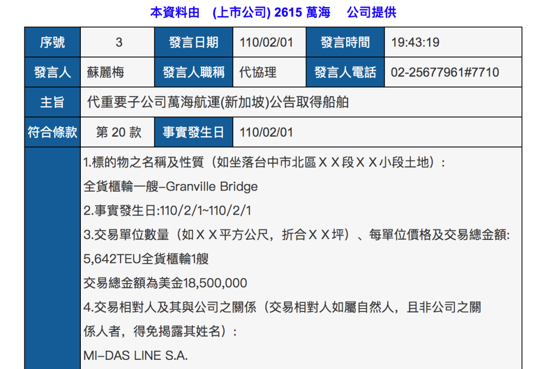 萬海航運又買船訂箱，將拓展跨太航線！