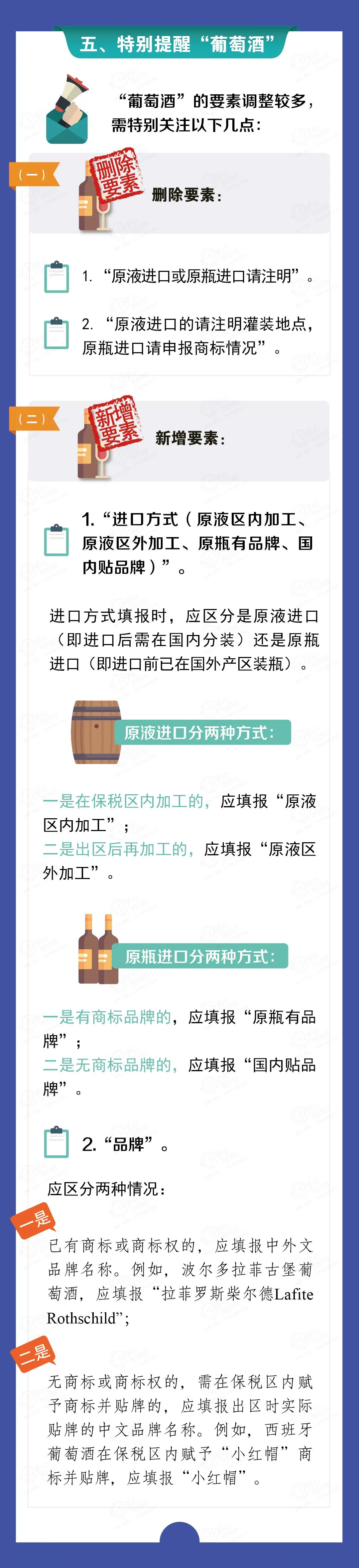 2021版《海關(guān)進(jìn)出口商品規(guī)范申報目錄》修訂解讀