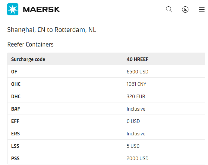 所有亞洲出來的航線運(yùn)價(jià)都在漲！本月起船公司開始征收附加費(fèi)、上調(diào)運(yùn)費(fèi)