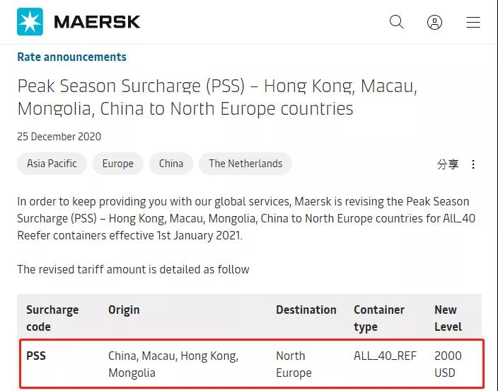 馬士基對中國至北歐冷箱征收2000美元附加費(fèi)，多家船公司收取新一輪附加費(fèi)