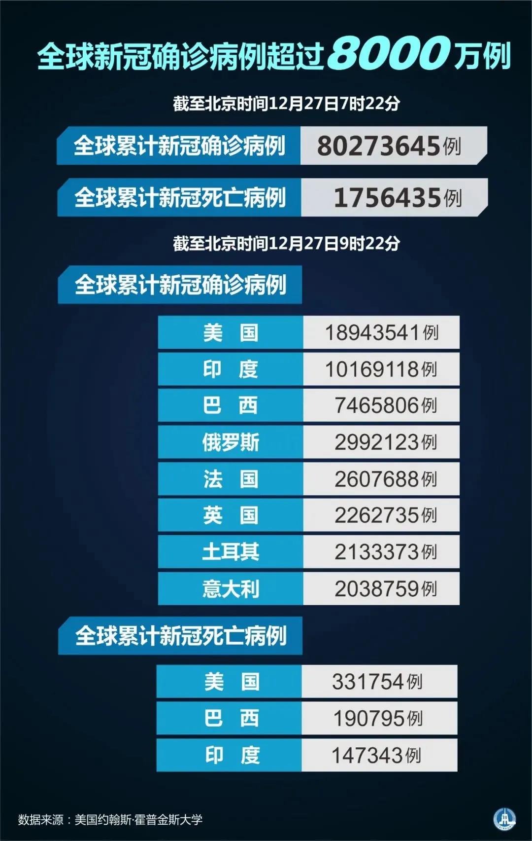 注意！日本“封國”，新冠病毒變異，多國嚴防死守