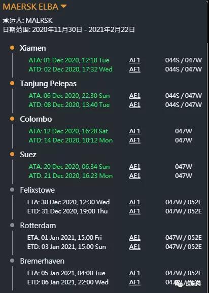 突發(fā)丨馬士基一艘大型集裝箱船機艙失火，曾掛靠國內(nèi)上海、寧波、廈門等多個港口！