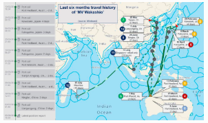 "若潮號"風(fēng)波再起! 船員未更改航線! 海圖100個缺陷! 無黑匣子數(shù)據(jù)!...到底船員不行 or 船不行？