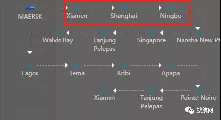 事故丨馬士基一艘集裝箱船被海盜襲擊，KMTC集裝箱船發(fā)生撞船事故