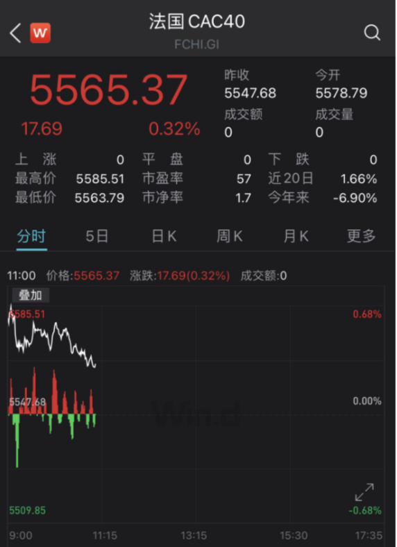 重磅突發(fā)！法國總統(tǒng)馬克龍，陽性！歐洲將發(fā)生巨震！更可怕的是...