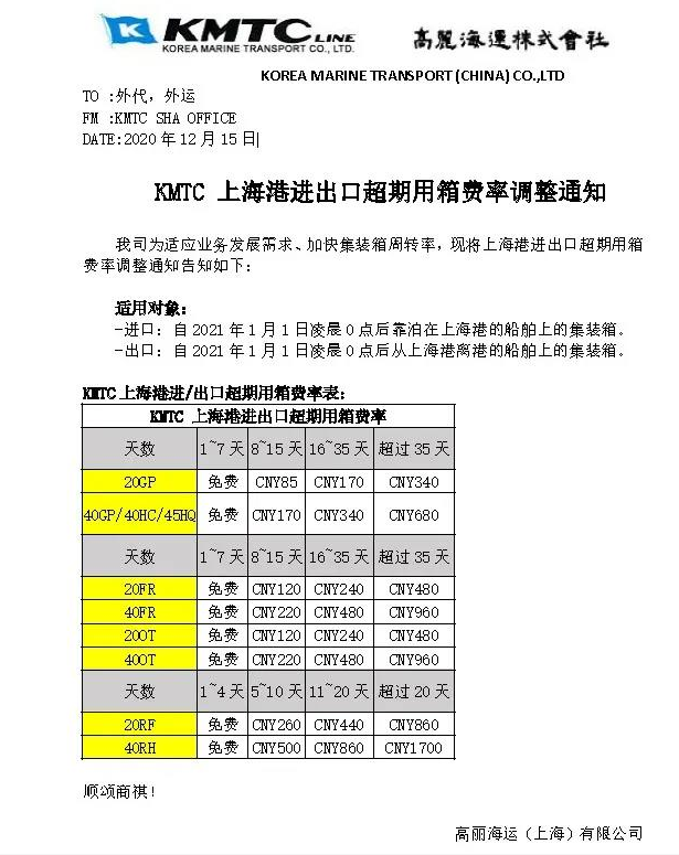注意！船公司發(fā)布超期用箱費(fèi)費(fèi)率調(diào)整和提箱流程更改通知