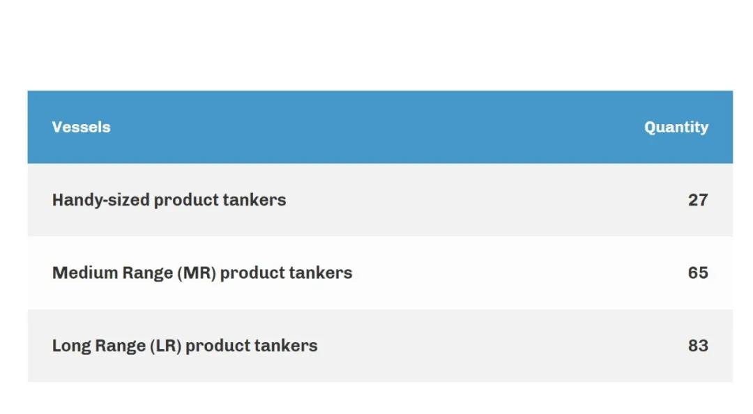 又有油輪在中東海域爆炸起火！這次遭到襲擊的是“船王”外孫公司旗下的油輪！