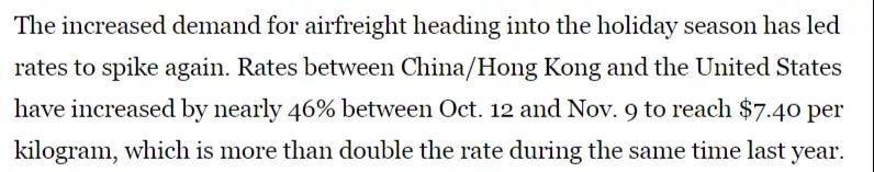 空運(yùn)苦等排倉、運(yùn)費(fèi)暴漲！如何用英文向客戶解釋？