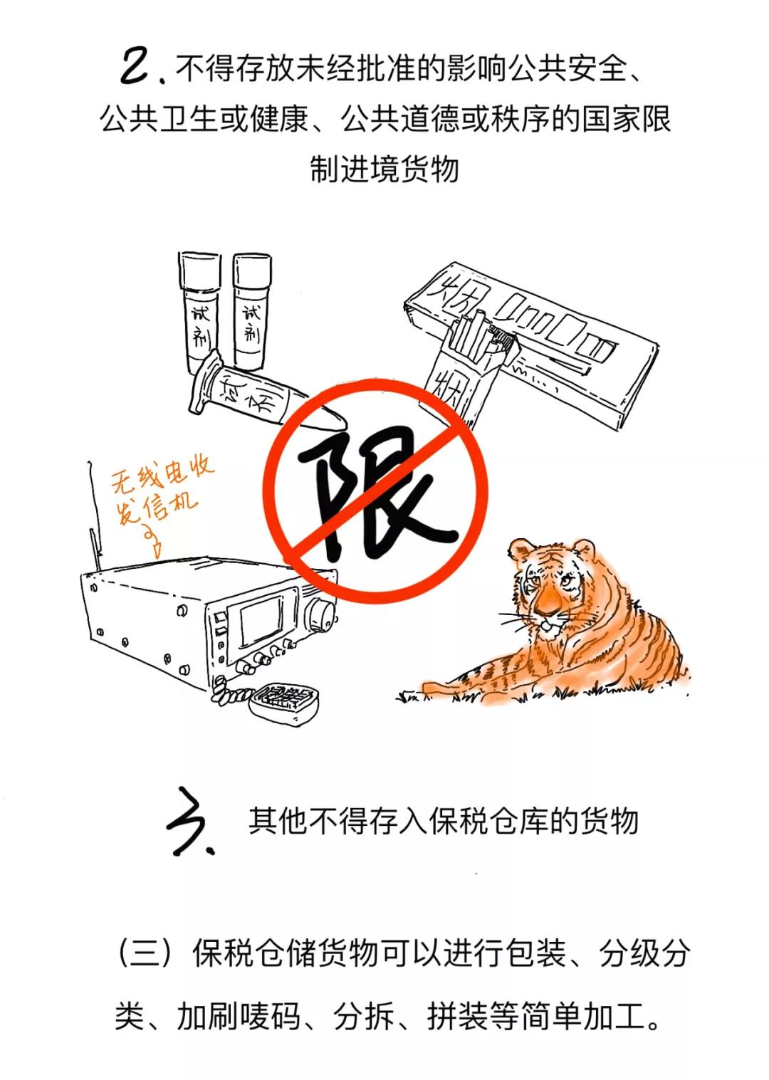 漲知識丨一文讀懂什么是保稅倉庫，及其是如何運作的