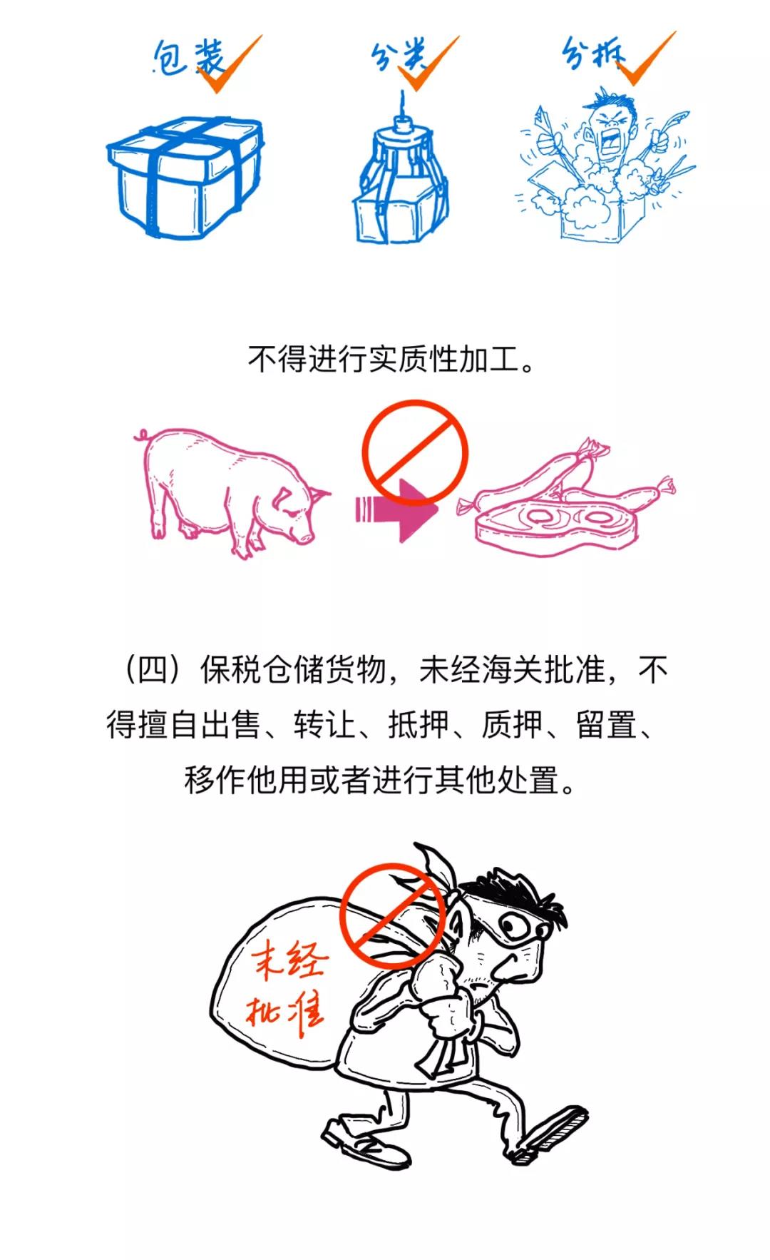 漲知識丨一文讀懂什么是保稅倉庫，及其是如何運作的