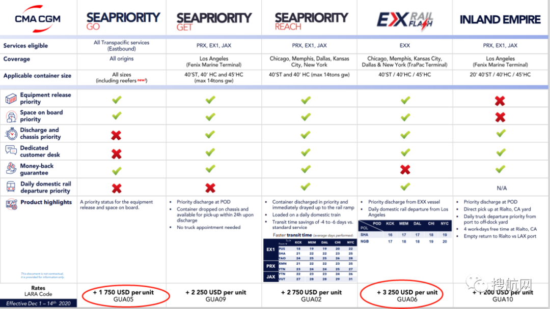 重磅！船公司推出全新海運“頭等艙”服務，開創(chuàng)集裝箱行業(yè)先河！