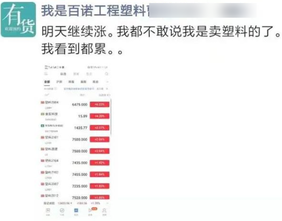 涉及大量行業(yè)和產(chǎn)品，化工、家居、紡織…原材料瘋漲！外貿(mào)人警惕報(bào)價(jià)單變廢！